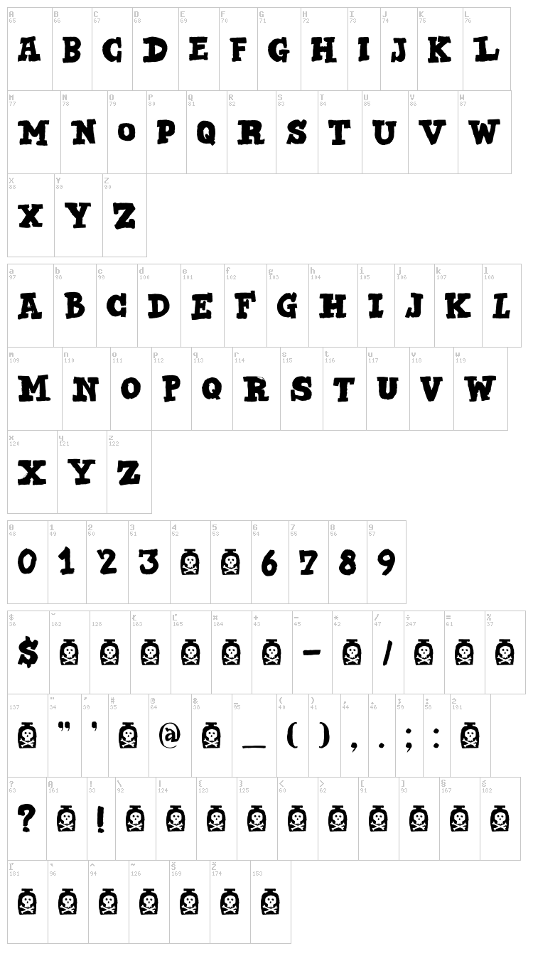 DK Bad Medicine font map